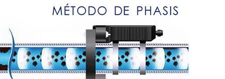 Descalcificador tecnología phasis banner ablandador proyectoflex